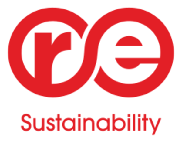 Resustainable logo
